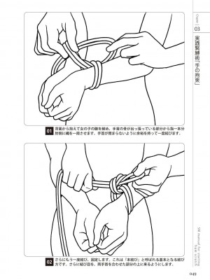 [マニアックラブ研究会 (よろず)] ゼロから始めるSMマニュアル 女の子をイカせる調教術 [DL版]_0050