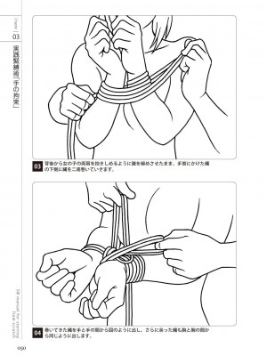 [マニアックラブ研究会 (よろず)] ゼロから始めるSMマニュアル 女の子をイカせる調教術 [DL版]_0051