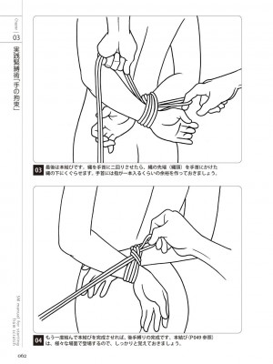 [マニアックラブ研究会 (よろず)] ゼロから始めるSMマニュアル 女の子をイカせる調教術 [DL版]_0063