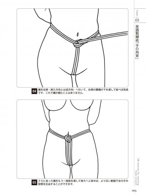 [マニアックラブ研究会 (よろず)] ゼロから始めるSMマニュアル 女の子をイカせる調教術 [DL版]_0066