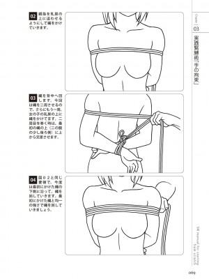 [マニアックラブ研究会 (よろず)] ゼロから始めるSMマニュアル 女の子をイカせる調教術 [DL版]_0070