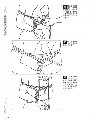 [マニアックラブ研究会 (よろず)] ゼロから始めるSMマニュアル 女の子をイカせる調教術 [DL版]_0071