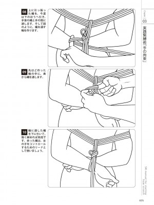 [マニアックラブ研究会 (よろず)] ゼロから始めるSMマニュアル 女の子をイカせる調教術 [DL版]_0072