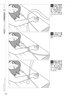 [マニアックラブ研究会 (よろず)] ゼロから始めるSMマニュアル 女の子をイカせる調教術 [DL版]_0099