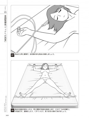 [マニアックラブ研究会 (よろず)] ゼロから始めるSMマニュアル 女の子をイカせる調教術 [DL版]_0101