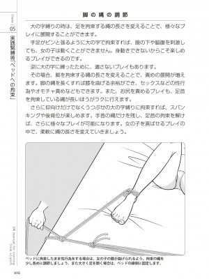 [マニアックラブ研究会 (よろず)] ゼロから始めるSMマニュアル 女の子をイカせる調教術 [DL版]_0103