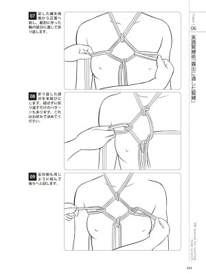 [マニアックラブ研究会 (よろず)] ゼロから始めるSMマニュアル 女の子をイカせる調教術 [DL版]_0122