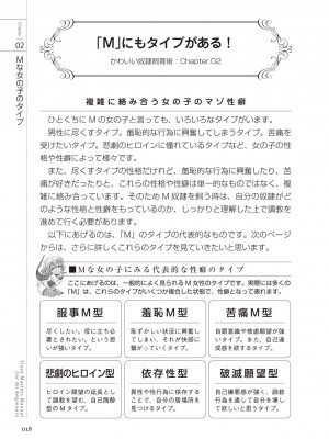 [マニアックラブ研究会 (よろず)] ゼロから始めるSMマニュアル かわいい奴隷飼育術 [DL版]_0017