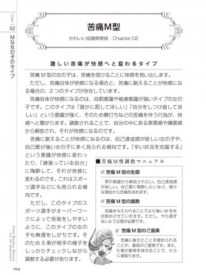 [マニアックラブ研究会 (よろず)] ゼロから始めるSMマニュアル かわいい奴隷飼育術 [DL版]_0023