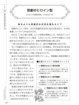 [マニアックラブ研究会 (よろず)] ゼロから始めるSMマニュアル かわいい奴隷飼育術 [DL版]_0025