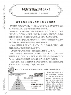 [マニアックラブ研究会 (よろず)] ゼロから始めるSMマニュアル かわいい奴隷飼育術 [DL版]_0031