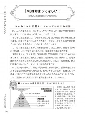 [マニアックラブ研究会 (よろず)] ゼロから始めるSMマニュアル かわいい奴隷飼育術 [DL版]_0033