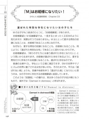 [マニアックラブ研究会 (よろず)] ゼロから始めるSMマニュアル かわいい奴隷飼育術 [DL版]_0037