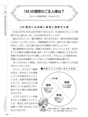 [マニアックラブ研究会 (よろず)] ゼロから始めるSMマニュアル かわいい奴隷飼育術 [DL版]_0039