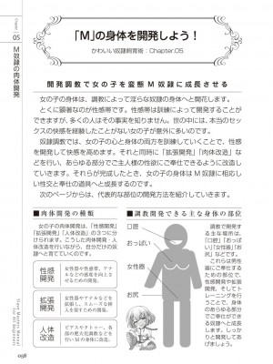 [マニアックラブ研究会 (よろず)] ゼロから始めるSMマニュアル かわいい奴隷飼育術 [DL版]_0057