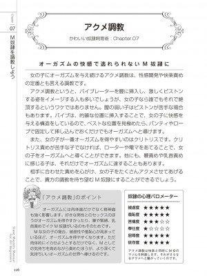 [マニアックラブ研究会 (よろず)] ゼロから始めるSMマニュアル かわいい奴隷飼育術 [DL版]_0115