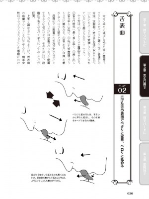 [由良橋勢] 陰核愛撫・クリイキ完全マニュアル イラスト版……らぶクリ！_0037