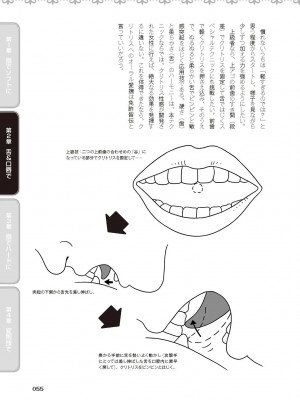 [由良橋勢] 陰核愛撫・クリイキ完全マニュアル イラスト版……らぶクリ！_0056