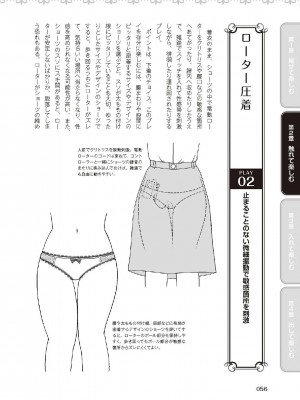 [由良橋勢] 野外羞恥プレイ・露出青姦完全マニュアル イラスト版……そとプレッ！_0057