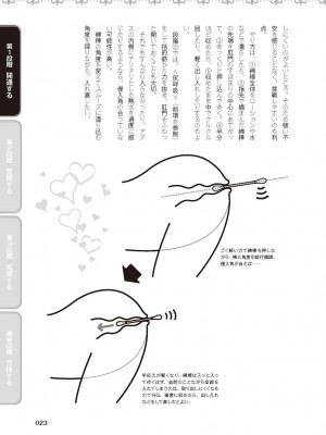 アナル性感開発・お尻エッチ 完全マニュアル イラスト版…尻アナッ！_0024