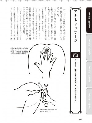 アナル性感開発・お尻エッチ 完全マニュアル イラスト版…尻アナッ！_0025