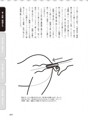 アナル性感開発・お尻エッチ 完全マニュアル イラスト版…尻アナッ！_0028