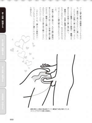 アナル性感開発・お尻エッチ 完全マニュアル イラスト版…尻アナッ！_0034