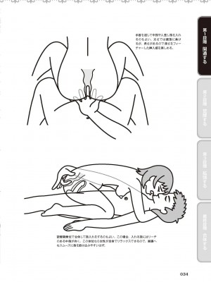 アナル性感開発・お尻エッチ 完全マニュアル イラスト版…尻アナッ！_0035