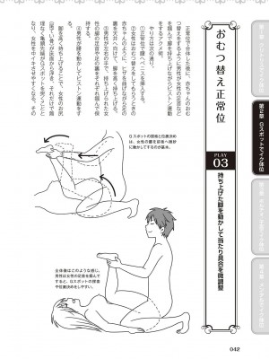 [由良橋勢] 女性が必ずイク体位・オーガズム48手 完全マニュアル イラスト版 ……せくポジ48！_0043