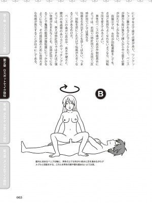 [由良橋勢] 女性が必ずイク体位・オーガズム48手 完全マニュアル イラスト版 ……せくポジ48！_0064