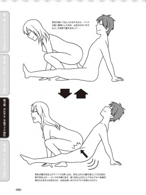 [由良橋勢] 女性が必ずイク体位・オーガズム48手 完全マニュアル イラスト版 ……せくポジ48！_0086