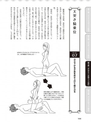 [由良橋勢] 女性が必ずイク体位・オーガズム48手 完全マニュアル イラスト版 ……せくポジ48！_0101
