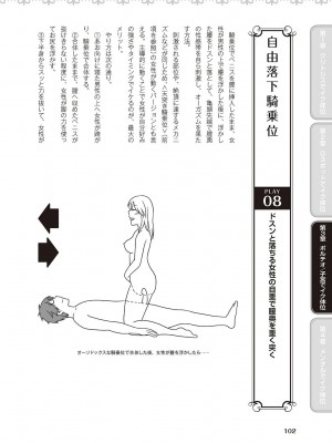 [由良橋勢] 女性が必ずイク体位・オーガズム48手 完全マニュアル イラスト版 ……せくポジ48！_0103
