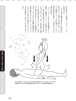 [由良橋勢] 女性が必ずイク体位・オーガズム48手 完全マニュアル イラスト版 ……せくポジ48！_0104