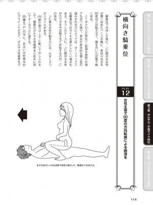 [由良橋勢] 女性が必ずイク体位・オーガズム48手 完全マニュアル イラスト版 ……せくポジ48！_0115