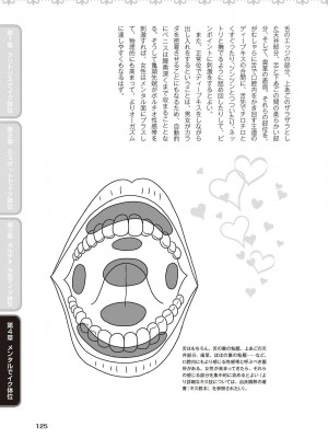 [由良橋勢] 女性が必ずイク体位・オーガズム48手 完全マニュアル イラスト版 ……せくポジ48！_0126