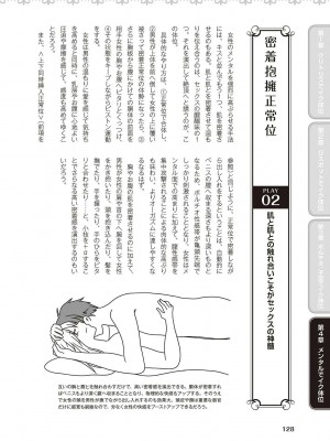 [由良橋勢] 女性が必ずイク体位・オーガズム48手 完全マニュアル イラスト版 ……せくポジ48！_0129