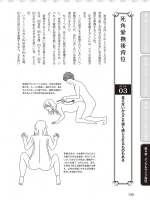 [由良橋勢] 女性が必ずイク体位・オーガズム48手 完全マニュアル イラスト版 ……せくポジ48！_0131