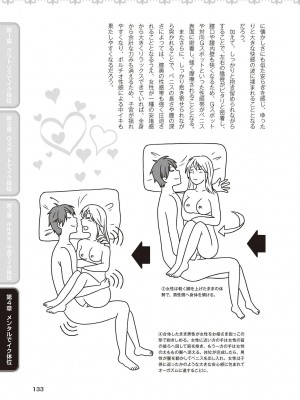 [由良橋勢] 女性が必ずイク体位・オーガズム48手 完全マニュアル イラスト版 ……せくポジ48！_0134