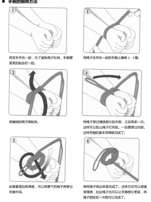 [三葉] 身体も心もボクのもの ～はじめてのＳＭガイド～[中国翻訳]_0082