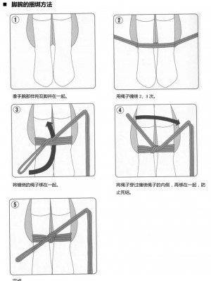 [三葉] 身体も心もボクのもの ～はじめてのＳＭガイド～[中国翻訳]_0083