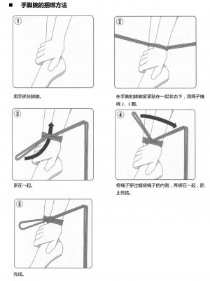 [三葉] 身体も心もボクのもの ～はじめてのＳＭガイド～[中国翻訳]_0084