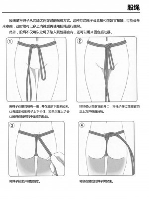 [三葉] 身体も心もボクのもの ～はじめてのＳＭガイド～[中国翻訳]_0085