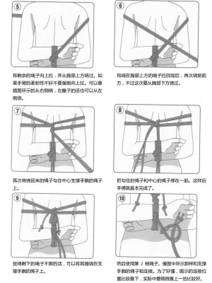 [三葉] 身体も心もボクのもの ～はじめてのＳＭガイド～[中国翻訳]_0088