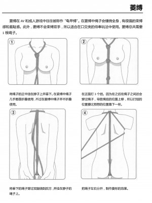 [三葉] 身体も心もボクのもの ～はじめてのＳＭガイド～[中国翻訳]_0091