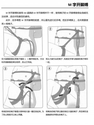 [三葉] 身体も心もボクのもの ～はじめてのＳＭガイド～[中国翻訳]_0093