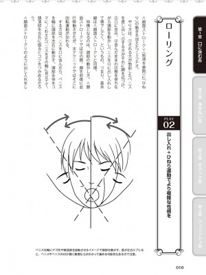 フェラチオ完全マニュアル イラスト版……フェラテク!_0017