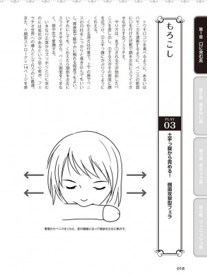 フェラチオ完全マニュアル イラスト版……フェラテク!_0019