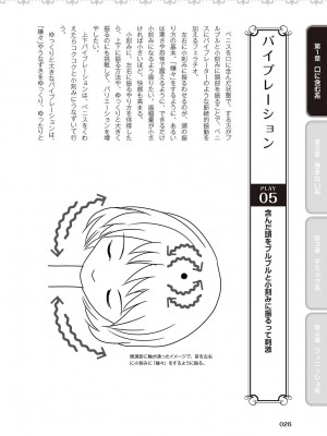 フェラチオ完全マニュアル イラスト版……フェラテク!_0027