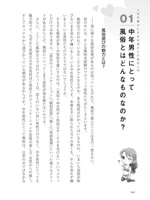 [Aoi Yumi] 人生を豊かにする 50歳からの風俗入門_0009